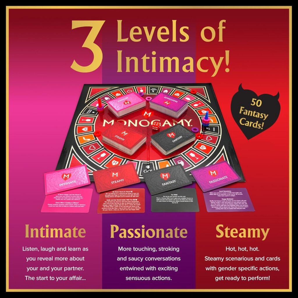 Monogamy - Couples Board Game