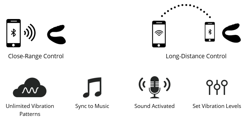 Dolce Review - dual-ended vibrator - clitoris